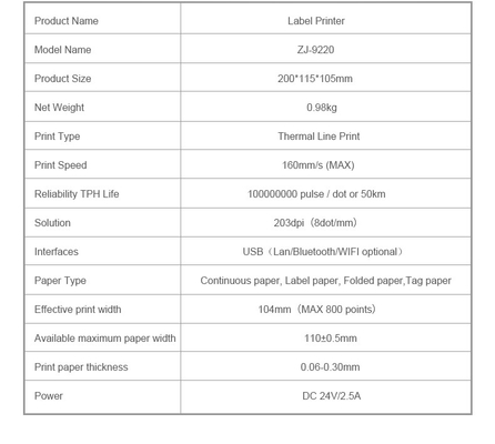 Portable Thermal 4 Inch Label Printer White Color ESC POS ZJ-9220